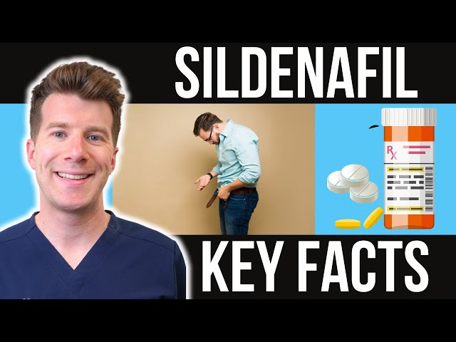 does sildenafil expire